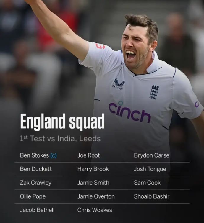 Ind vs Eng Test 2025 (Eng Test Sqaud)
