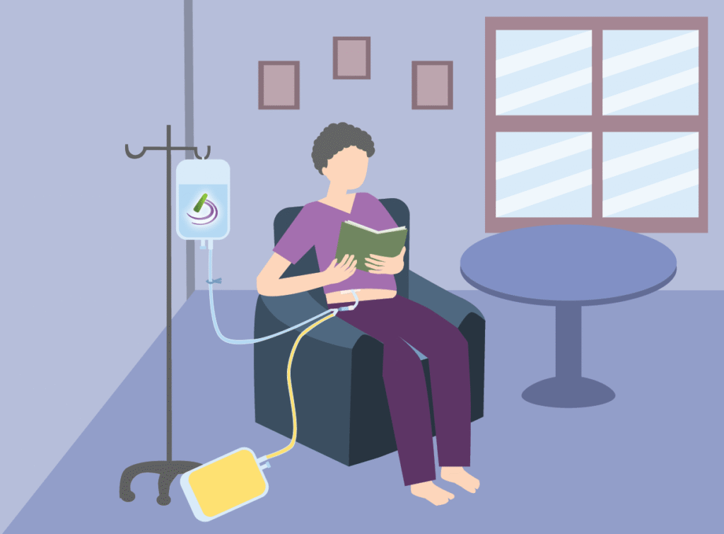 Peritoneal Dialysis