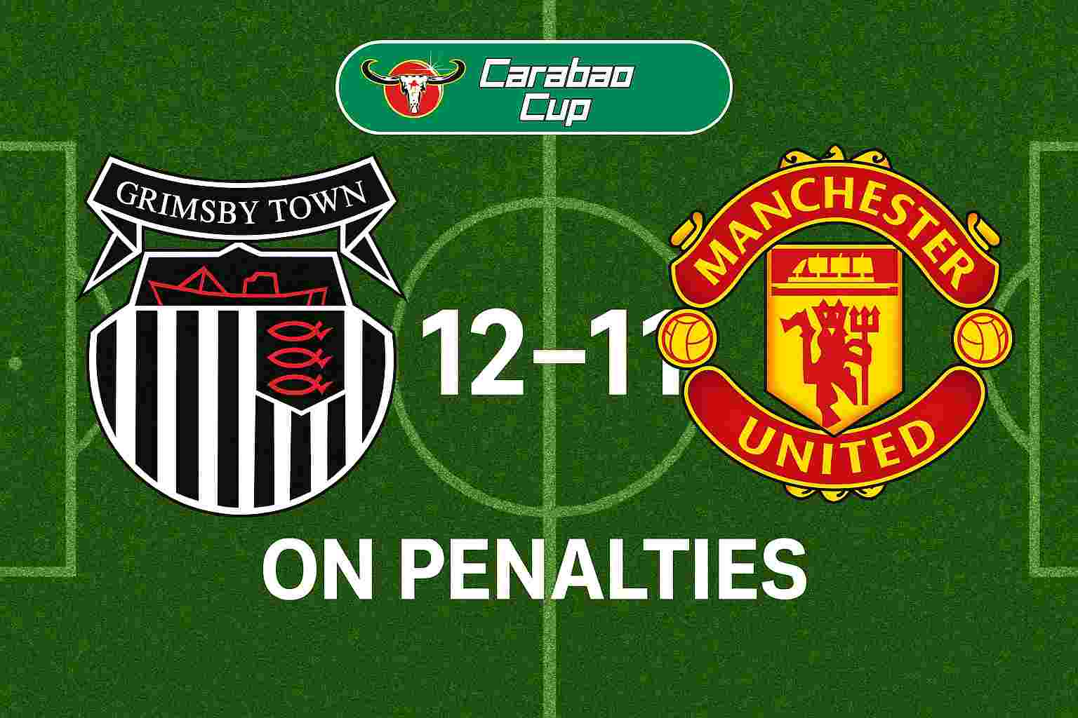 Grimsby Town vs Manchester United : Carabao Cup 2025 Shock as Red Devils Crash Out..