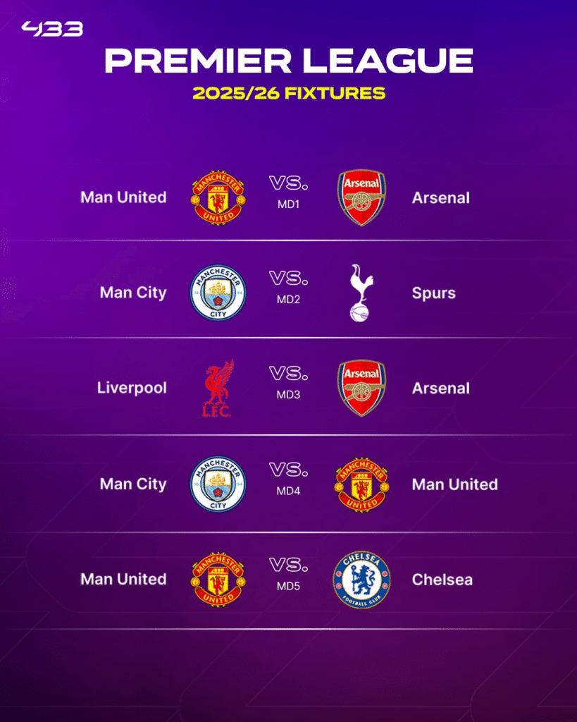 Premier League Fixtures Match Day 1 2025-26