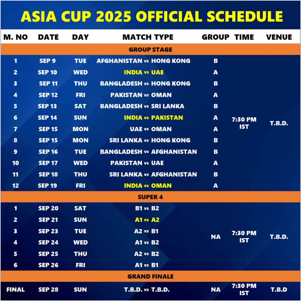 Asia Cup 2025 Schedule