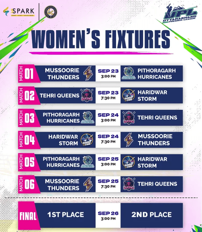 UPL Season 2 Women Fixtures