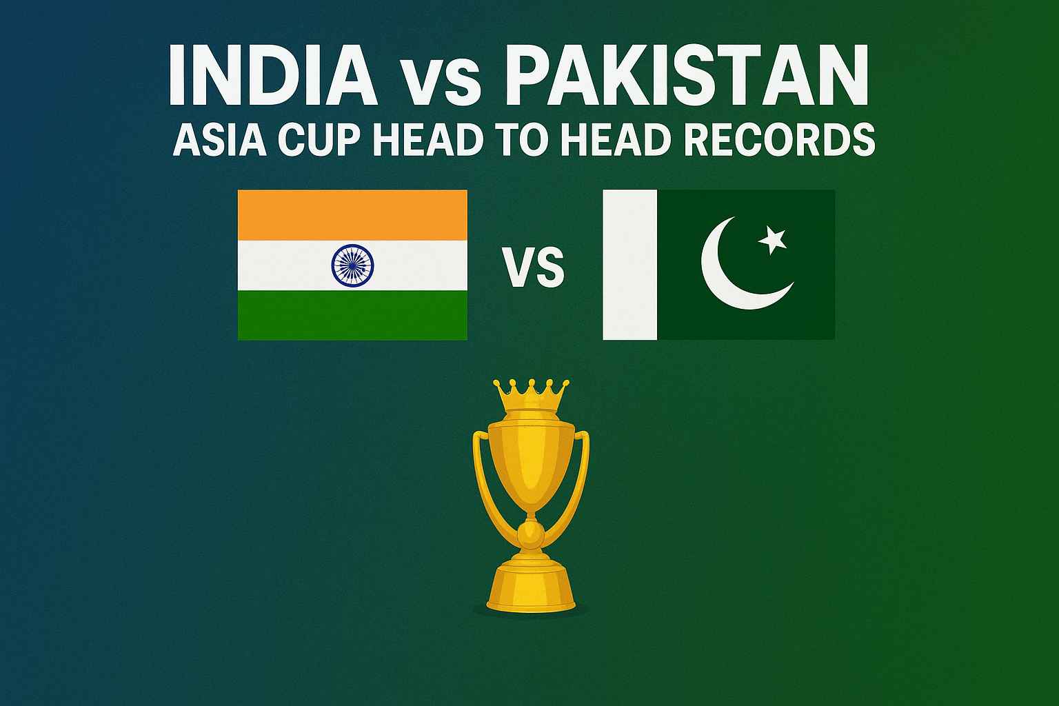 India vs Pakistan Asia Cup Head to Head Records (2025) – Complete Stats & History..