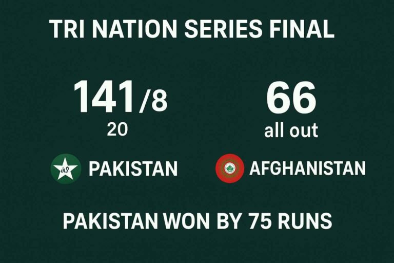 Tri nation Series Final Between Pak vs Afg : final Scorecard