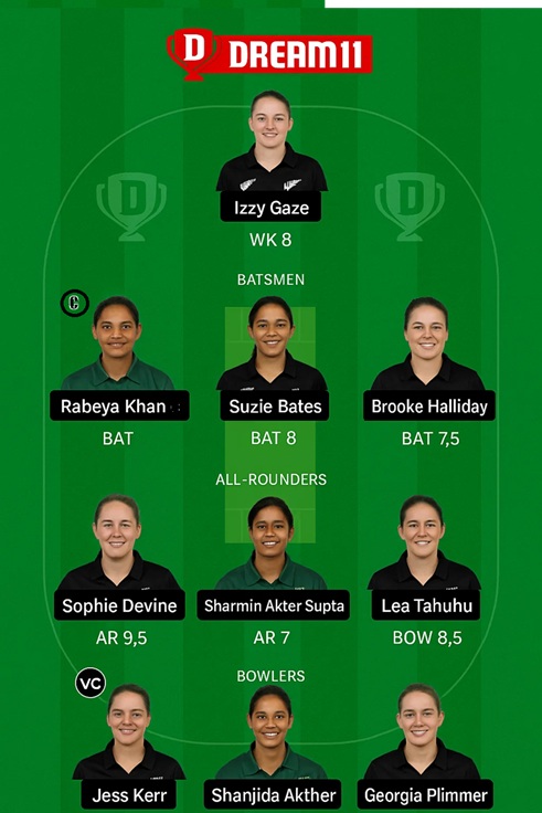Ban w vs NZ w Dream11 Predictions team 2
