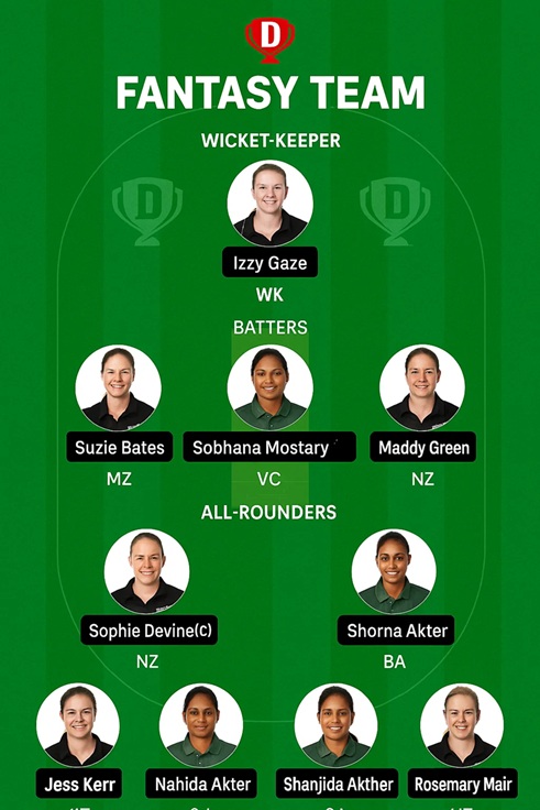 Ban w vs NZ w Dream11 Predictions team 1