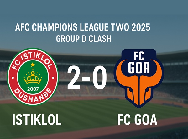 Epic Istiklol vs FC Goa 2-0 : Bitter Defeat, Lessons & Hopes... 1 Istiklol vs Fc Goa