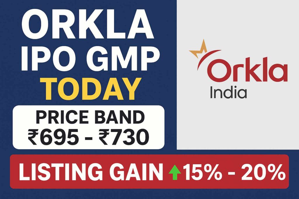 Orkla IPO GMP Today