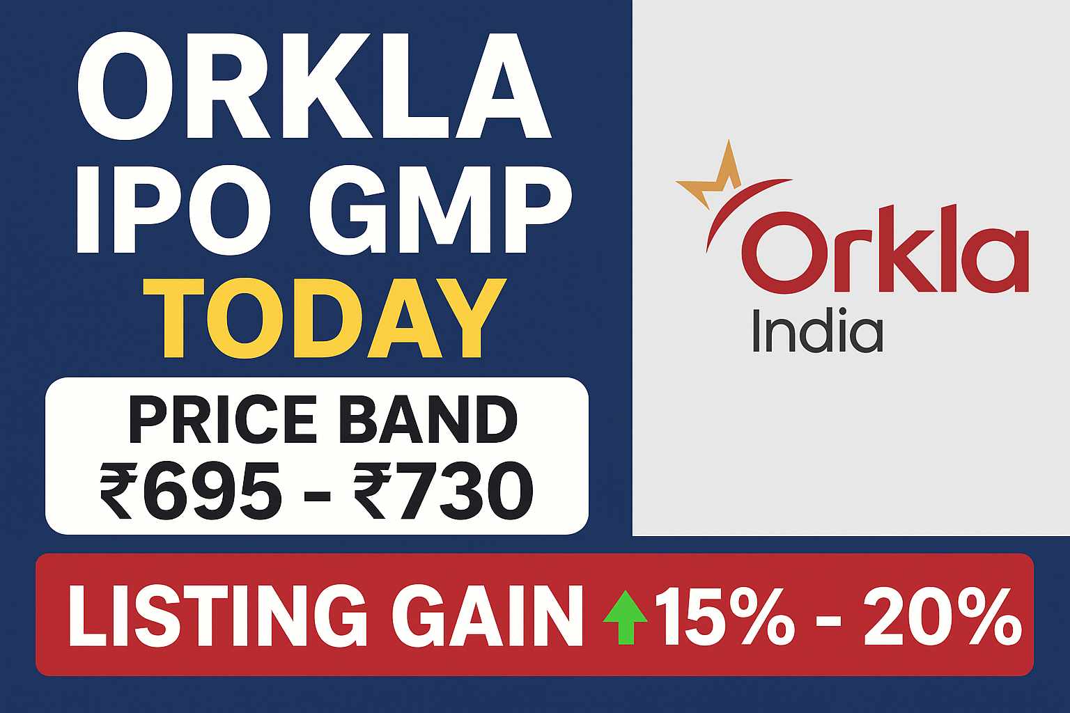 Orkla IPO GMP Today: Price Band, Listing Gains & Market Buzz [2025]