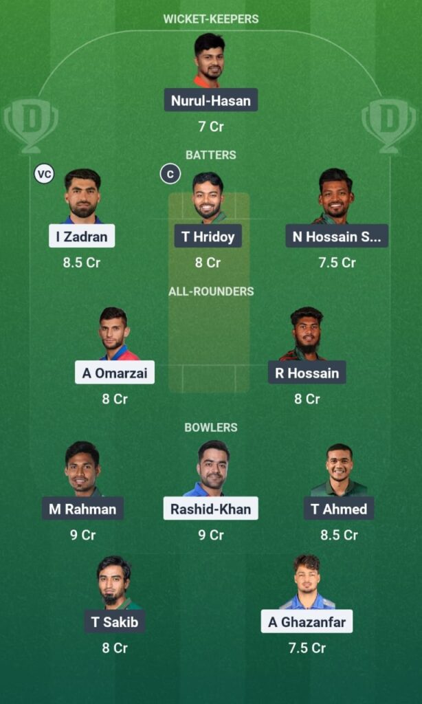 dream11 team ban vs afg