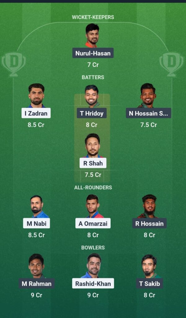 dream11 prediction ban vs afg