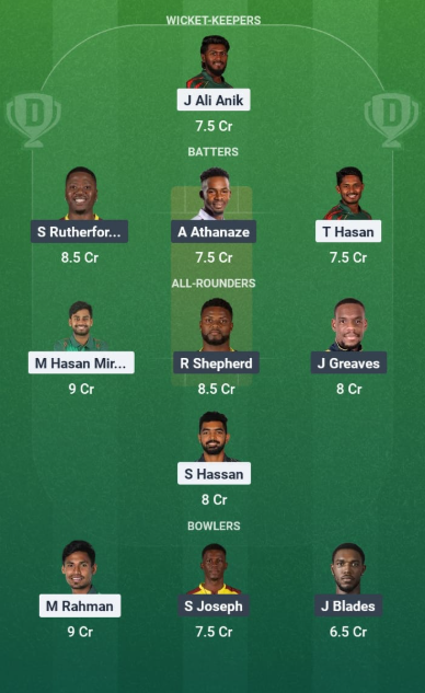 Ban vs WI Dream 11 Predictions: Dominate Fantasy Cricket, Avoid Costly Mistakes & Win Big Today! 4 Ban vs WI Dream 11 Predictions : Team 2