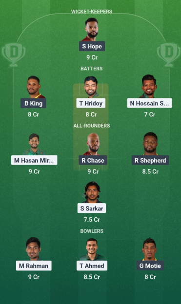 Ban vs WI Dream 11 Predictions: Dominate Fantasy Cricket, Avoid Costly Mistakes & Win Big Today! 3 Ban vs WI Dream 11 Predictions : Team 1