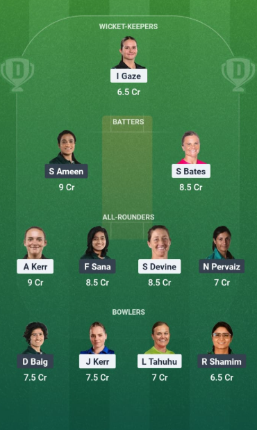 Nz w vs Pak w Dream 11 Predictions : Team 2