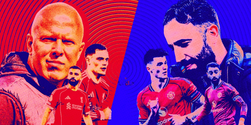Epic Showdown: Liverpool vs Man United – Full Pre-Match Preview, Lineups & Bold Prediction.. 3 Liverpool vs Man United