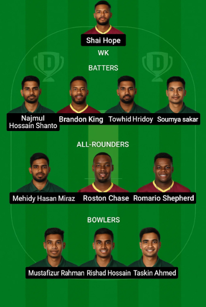 BAN vs WI Dream 11 Predictions 2nd ODI ; Team 1