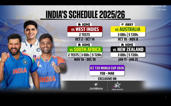 India Cricket Schedule 2025/26 : Epic Battles & Tough Challenges Ahead! 3 India Cricket Schedule 2025/26