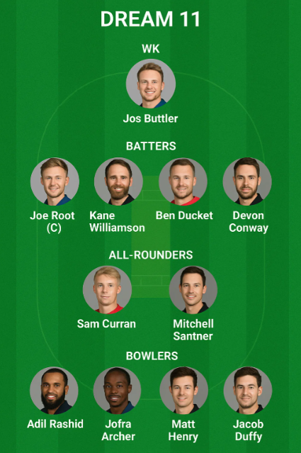 NZ vs ENG Dream 11 Predictions First Odi Team 1