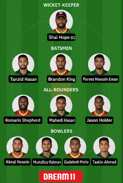 Ban vs WI : dream 11 Team Grand League
