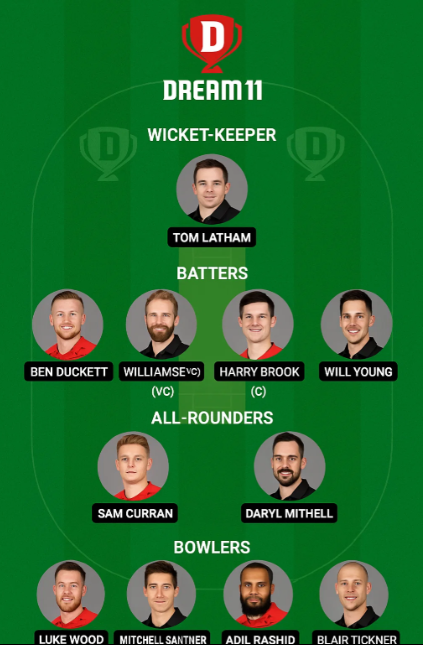 Nz vs Eng Dream 11 Team 2 2nd odi