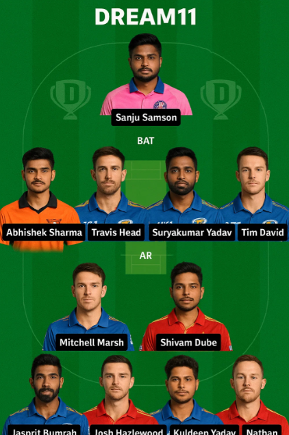 Ind vs Aus Dream 11 Team 1st T20i