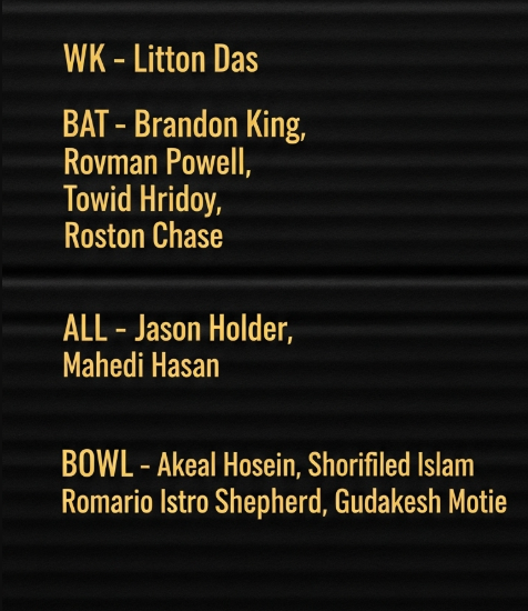 Ban vs WI Dream 11 Team 1