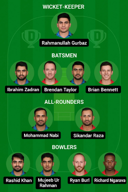 AFG vs ZIM Fantasy 11 Prediction : Winning Experts Picks For 2nd T20i.. 3 Afg vs Zim dream 11 Predictions 2nd t20i