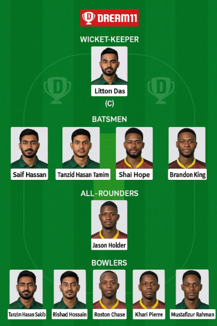 Ban vs WI Fantasy 11 Prediction : Win Big With Expert Tips & Best Picks.. 3 Ban vs WI Fantasy 11 Prediction 3rd T20I