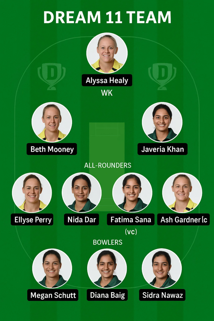 AUS W vs PAK W Dream11 Predictions