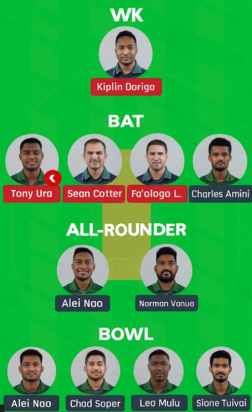 Png vs Smo Dream 11 Predictions Team 2