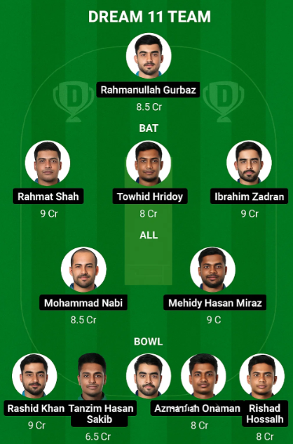 Ban vs Afg Dream 11 Predictions: Big Clash, Risk & Reward Battle.. 3 BAN vs AFG 2nd ODI Dream11 Team 1