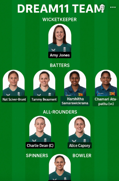 Eng-w vs Sl-w Dream11 Predictions : Expert Tips & Winning XI.. 3 eng-w-vs-sl-w-dream11- team 1