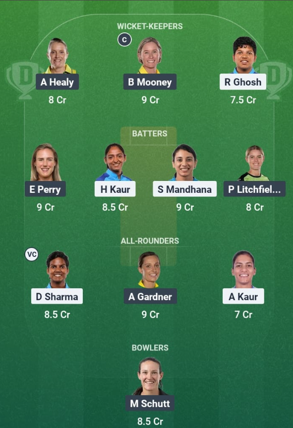 Ind W vs Aus W Dream 11 Predictions: Expert Fantasy Tips, Lineups & Match Analysis 3 Ind W vs Aus W Dream 11 Predictions : Team 1