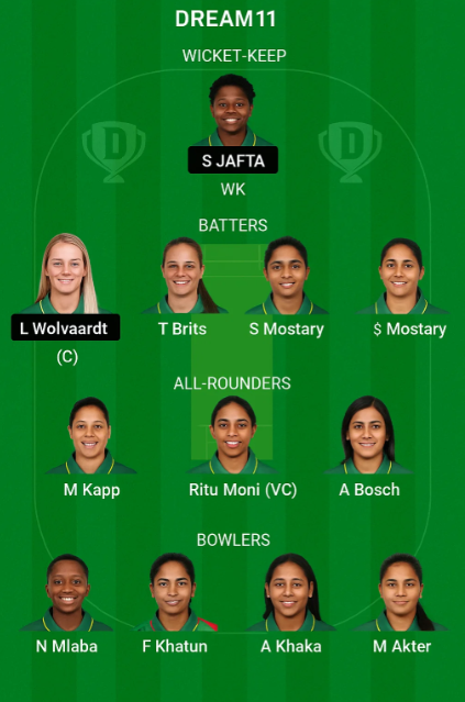 Sa W vs Ban W Dream 11 predictions : Team 3