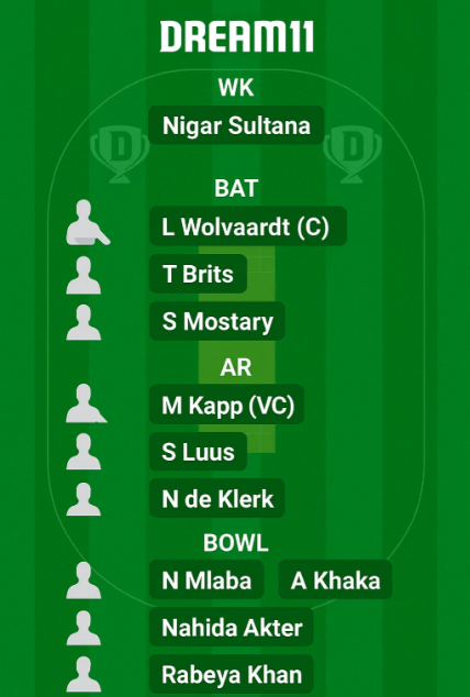 Sa W vs Ban W Dream 11 predictions : Team 1