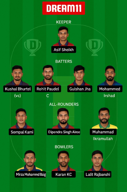 Nep vs Qat Dream 11 Predictions Team 1