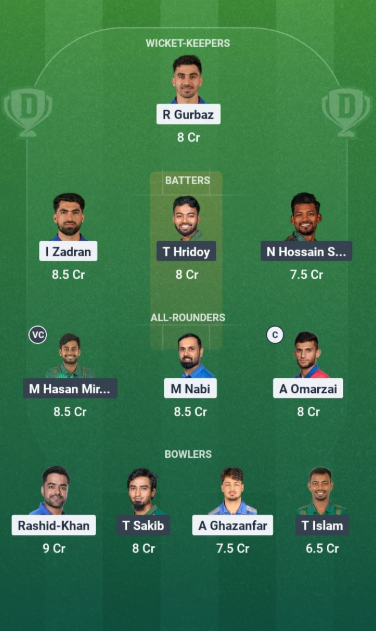 Afg vs Ban 3rd odi Dream Team 1