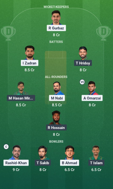 Afg vs Ban 3rd odi Dream 11 Team 2