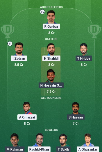 Afg vs Ban 3rd odi Dream 11 Team 3