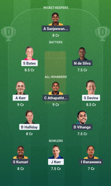 NZ W vs SL W Dream11 Prediction, Explosive Dream Team Tips.. 3 NZ W vs SL W Dream11 Team 1