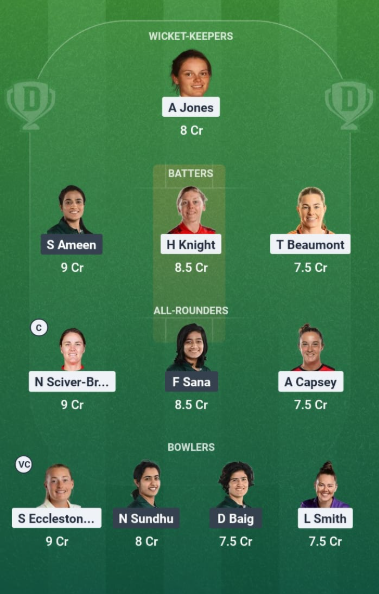 Eng w vs Pak w Dream 11 Predictions: Winning Tips & Fantasy XI.. 3 Eng w vs Pak w : Dream11 Team 1