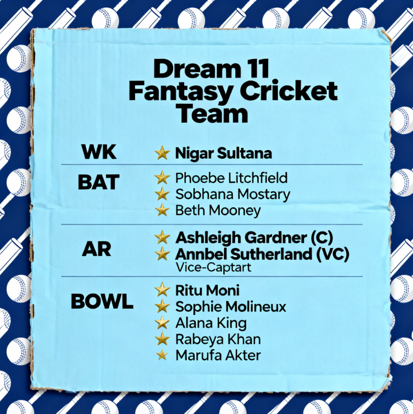 Explosive Aus W vs Ban W Dream11 Predictions Today | Winning Fantasy Tips.. 4 Aus W vs Ban W Dream11 Predictions : Ream 2 Aggressive