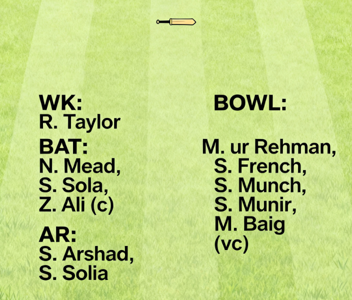 QAT vs SMO Dream11 Predictions Today: Expert Team, Tips & Winning Picks & Potential Risks 4 QAT vs SMO Dream11 Predictions Team 2