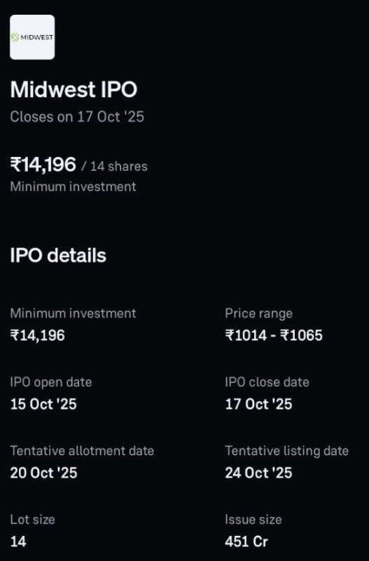 Midwest Ipo Details