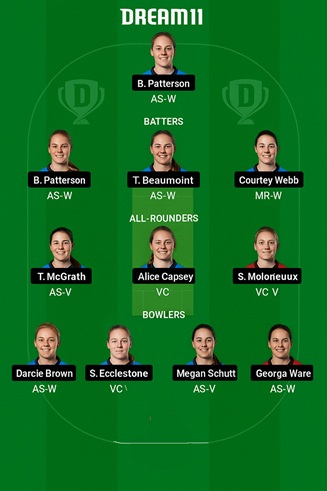 AS vs MR Dream11 Team Small League