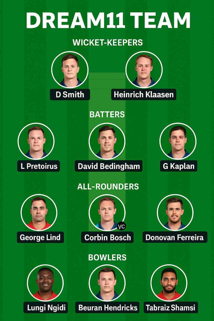 WEP vs TIT Dream11 Team small League