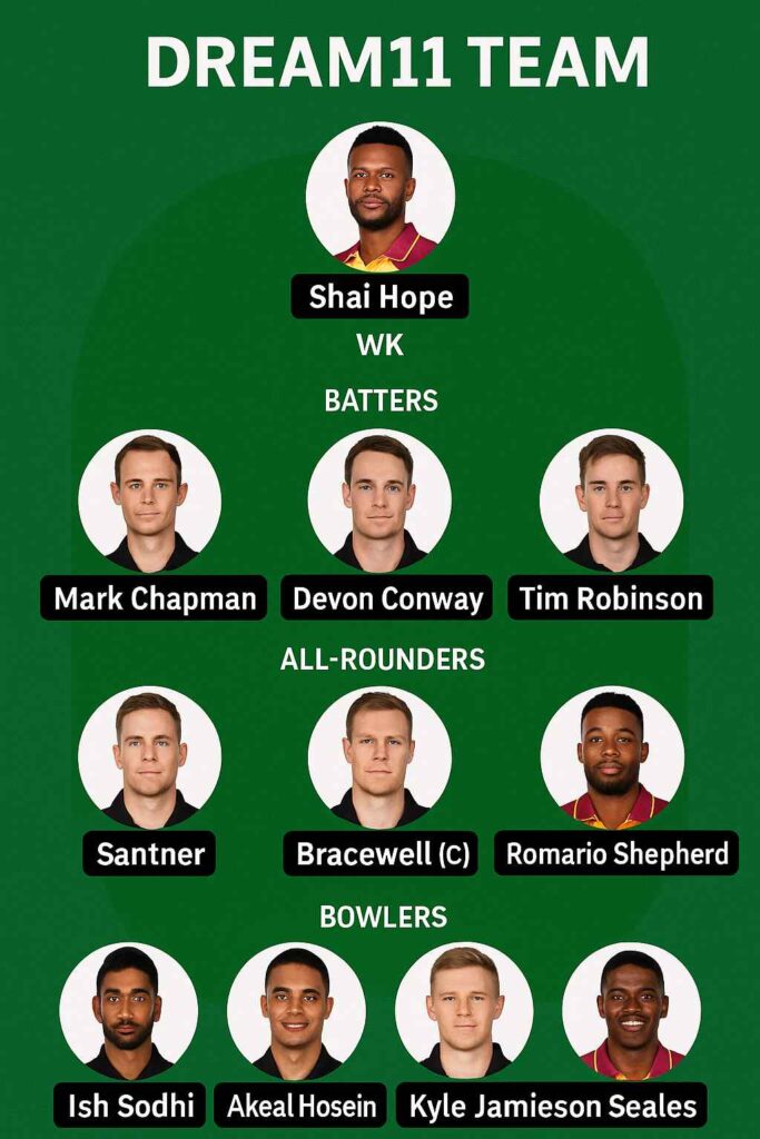 NZ vs WI Dream11 Predictions (3rd T20I 2025) : Small League Team