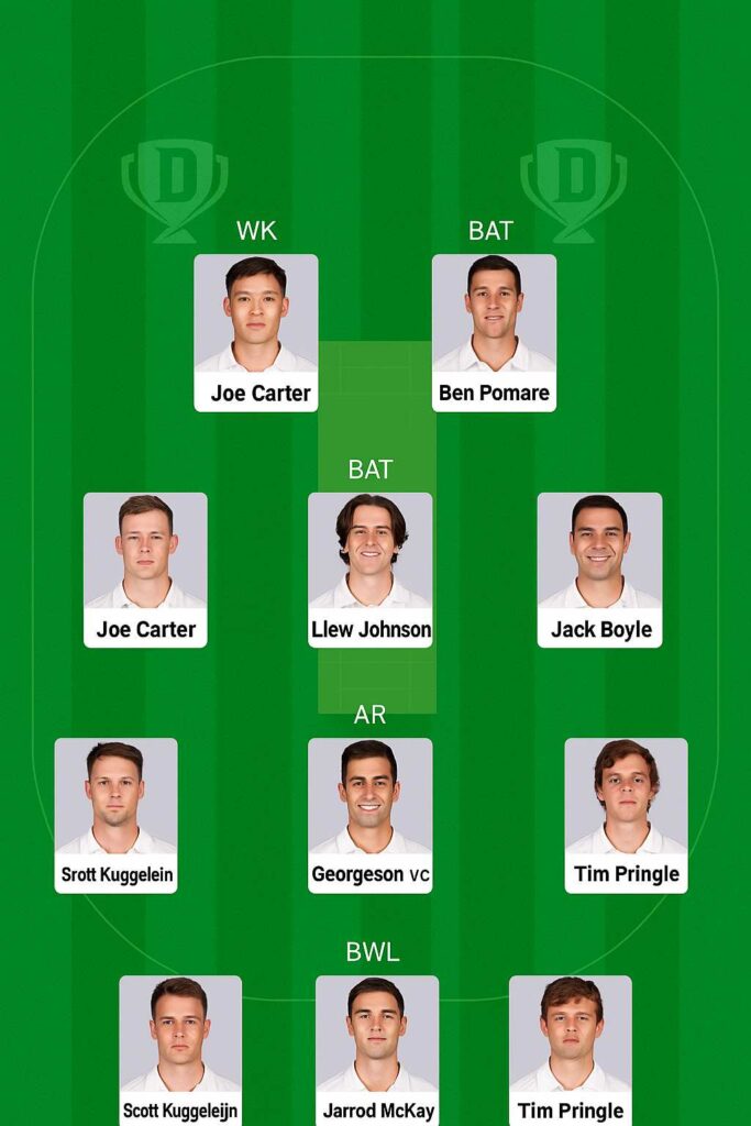 ND vs OV Dream11 Predictions , Your Perfect Fantasy XI (12-11-2025) 3 ND vs OV Dream11 Team Small League