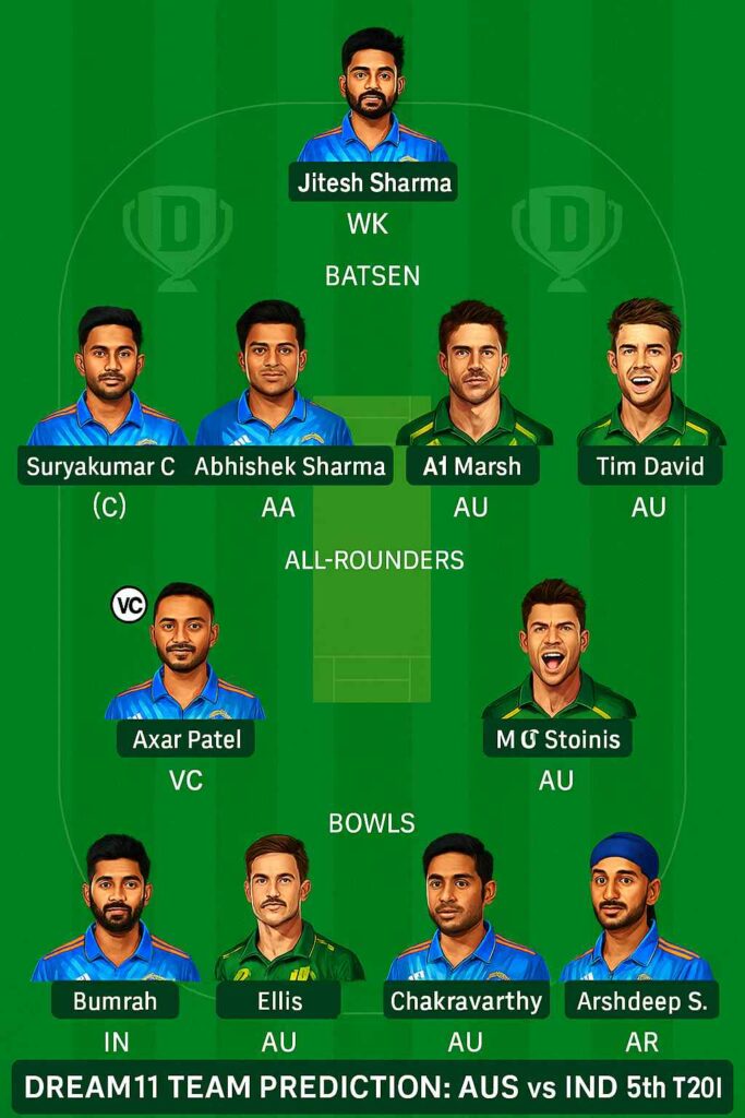 Aus vs Ind Dream11 Predictions Team 5th T20I