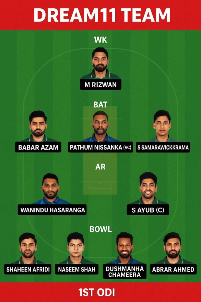 Pak vs SL Dream11 Predictions 1st ODI : Small League Team